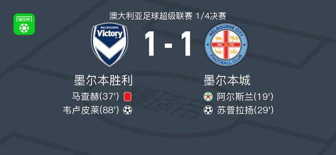 提升和文化 提升和文化