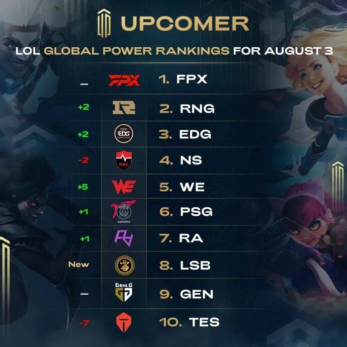 天跑步的参 天跑步的参